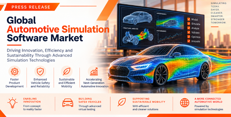 Global Automotive Simulation Software Market Outlook: EVs, ADAS, AI and Digital Twins Accelerate the Shift Toward Virtual Vehicle Development