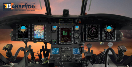 Innovation above the Clouds: The intersection of science, engineering, and avionics technology in redefining the future of aviation suggest that the market is anticipated to cross USD 80 Billion by 2029.