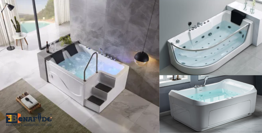 Luxury, wellness, and smart technology, understanding the growth and transformation of the global bath tub & hot tub market in residential and commercial spaces