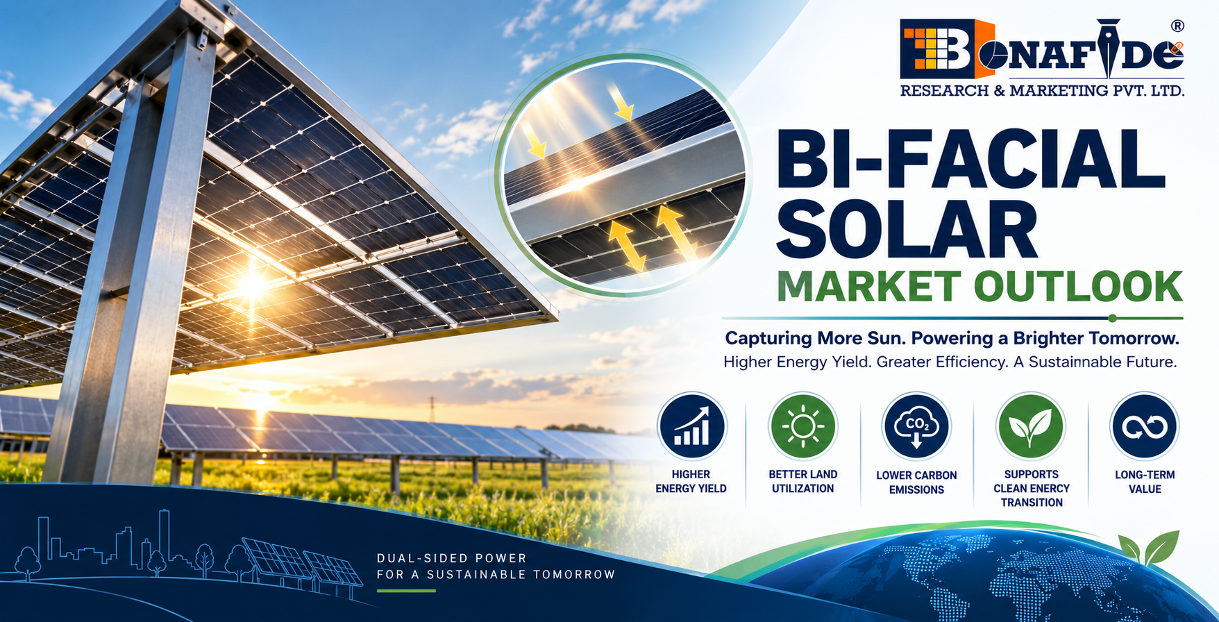 Global Bi-Facial Solar Market to Reach USD 52.65 Billion by 2031, Expanding at a Robust 15.33% CAGR Amid Rising Solar PV Installations and Growing Adoption of High-Efficiency Bifacial Modules Worldwide
