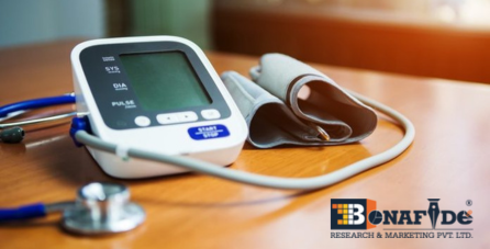 Ring type Cuffless Blood Pressure Monitor from Sky Labs Revolutionizes 24 Hour Monitoring and Gains Global Attention at Major Hypertension Symposium.
