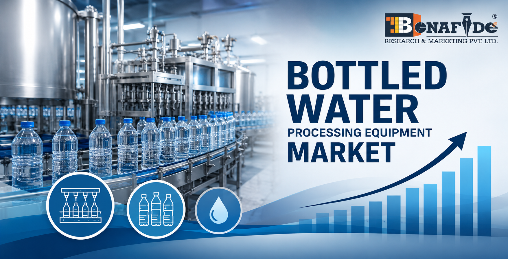 Global Bottled Water Processing Equipment Market to Surpass USD 14.38 Billion by 2031, Driven by Automation, AI, Advanced Water Treatment, Sustainability and Rising Global Bottled Water Demand