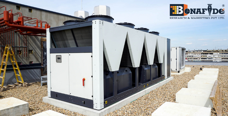 Chillers in the 21st Century: Adapting to changing landscapes in technology, efficiency, and environmental responsibility, the global chiller market is anticipated to cross USD 15 Billion by 2029. 