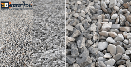 From Sand to Skyscrapers: Unveiling the global landscape of construction aggregates suggests that the market is anticipated to cross USD 570 Billion by 2029.