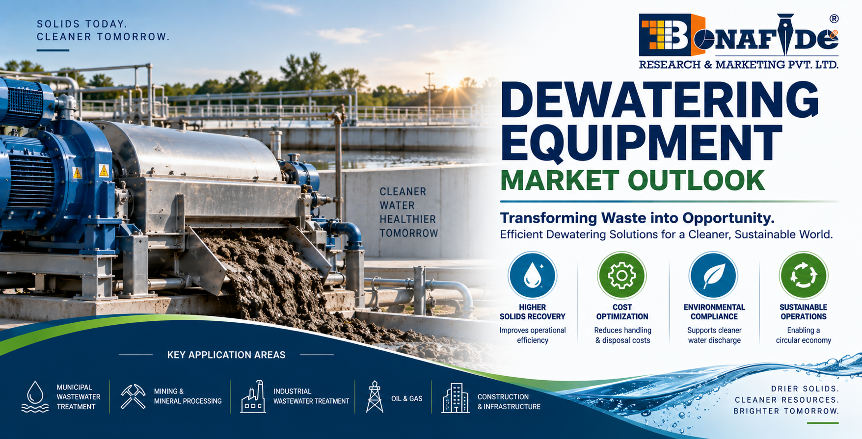 Global Dewatering Equipment Market Projected to Reach USD 13.55 Billion by 2031, Driven by Rising Wastewater Treatment, Mining, Construction and Infrastructure Development Demand from 2026–2031