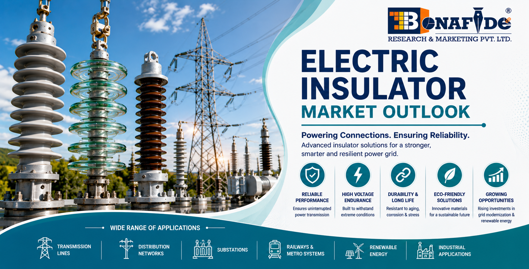 Global Electric Insulator Market: USD 14.82 Billion in 2025, Driven by Grid Modernization, Renewable Energy Expansion, High-Voltage Transmission, and Rising Adoption of Composite Polymer Insulators Across Global Power Infrastructure 