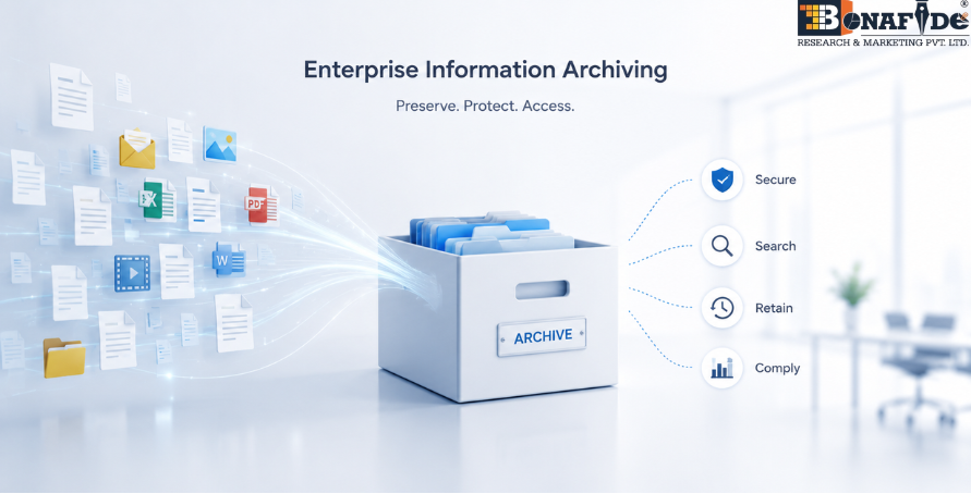 Global Enterprise Information Archiving Market Enters New Compliance Era as DORA Enforcement, AI-Powered Supervision, and Sovereign Cloud Investments Reshape Corporate Recordkeeping