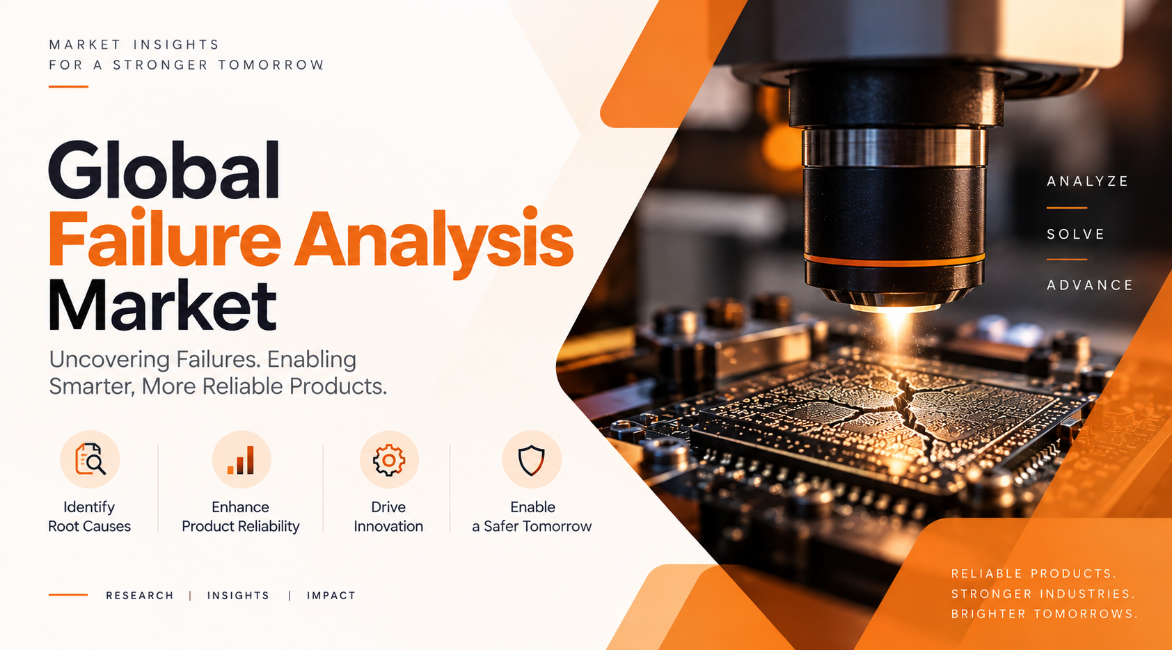 Failure Analysis Market Set to Advance as Semiconductor Complexity, Advanced Manufacturing, and Reliability Engineering Reshape Industrial Diagnostics