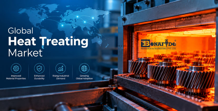 Global Heat Treating Market Expands as Automotive Production, Industrial Modernization, Advanced Materials, and Precision Manufacturing Drive Demand
