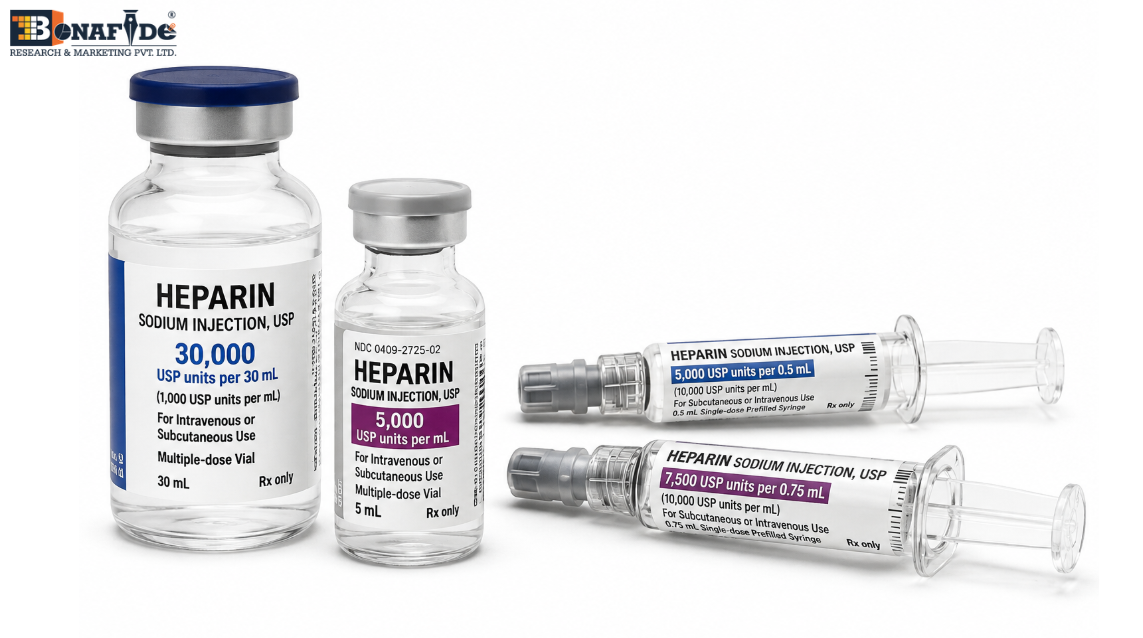 Heparin market accelerates with rising focus on cardiovascular health and advanced anticoagulant therapies