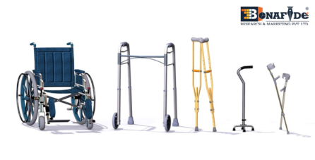 Next-Gen Mobility Devices Surge as Technology-Driven Innovation Accelerates Adoption