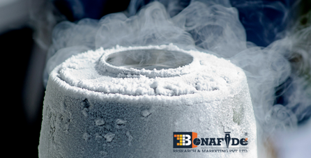 Unveiling the Potential of Nitrogen: Catalyst for agricultural resilience and industrial evolution, the nitrogen market is anticipated to cross USD 55 Billion by 2029. 