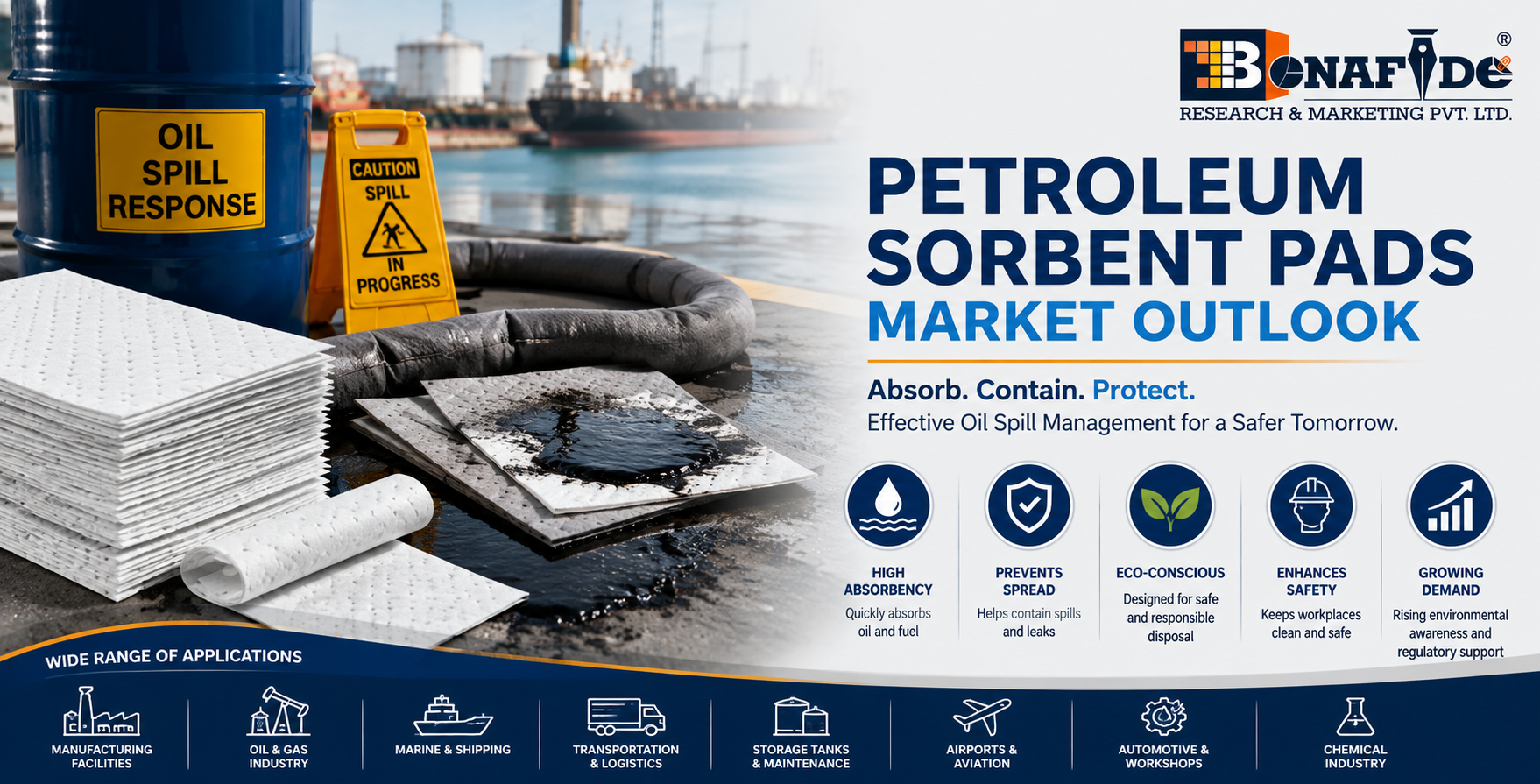 Global Petroleum Sorbent Pads Market Reaches USD 43.22 Billion by 2031 Amid Rising Spill-Control Demand and Sustainability Trends