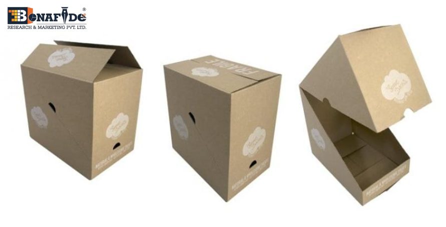 From food and beverages to personal care and pharmaceuticals, retail ready packaging is reshaping the way products reach consumers.