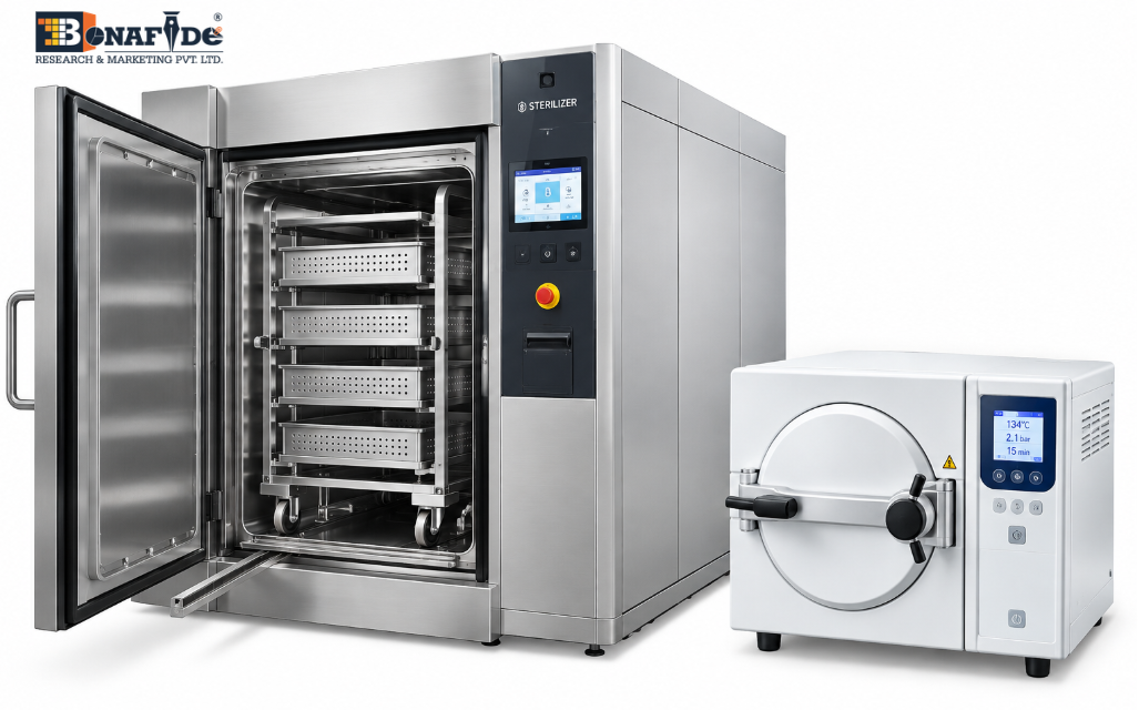 Sterilization equipment market surge powered by aging global demographics and chronic disease burden