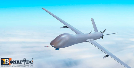 From Platforms to Payloads: Unraveling the layers of the global Unmanned Aerial Vehicles (UAVs) market landscape, the market is anticipated to cross USD 55 Billion by 2029. 