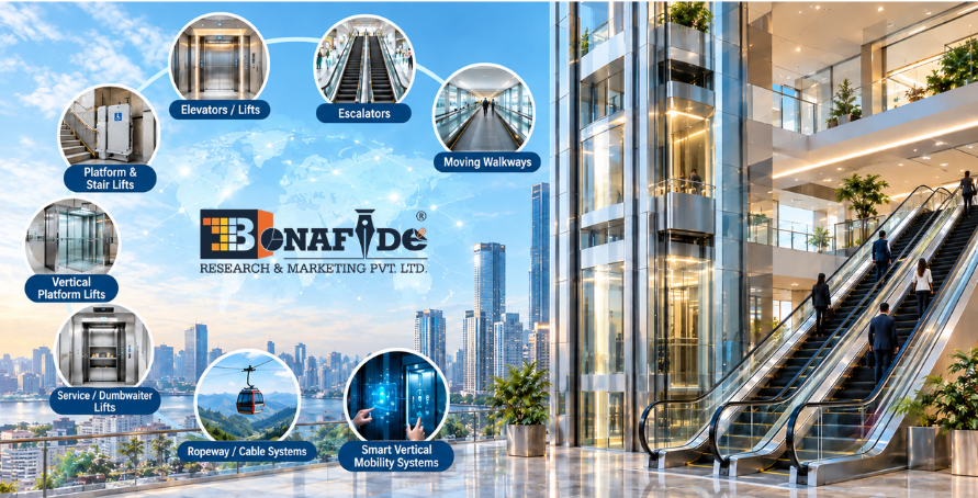 “Vertical mobility systems support modern buildings and infrastructure, driven by urbanization, high-rise construction, smart technologies, and growing demand for safe, efficient passenger and goods movement.”