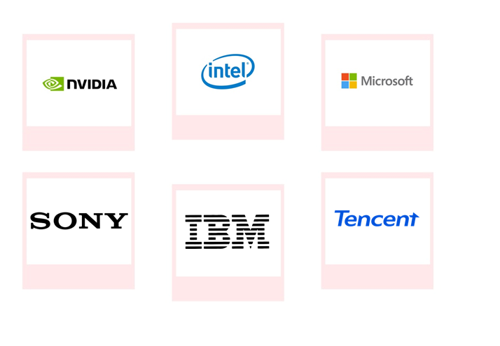 Top Six Companies Global Cloud Gaming Market