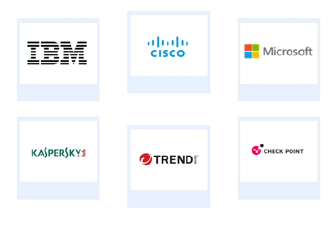 Top Six Companies Global EndPoint Security Market