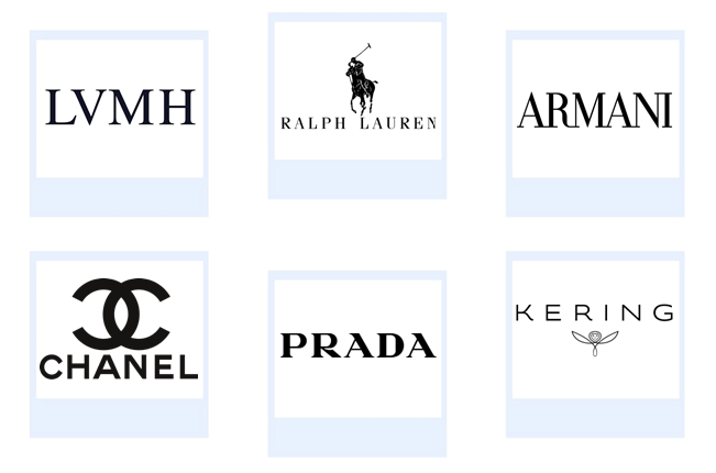 Top Six Companies Global Gems and Jewellery Market
