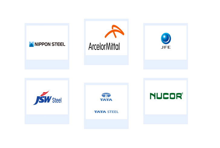 Top Companies Global Steel Rebar Market
