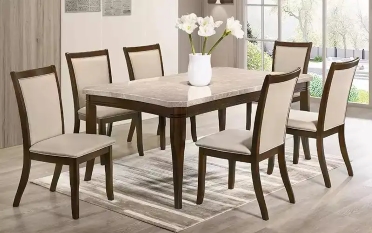 Top Six Companies Global Dining Table Market