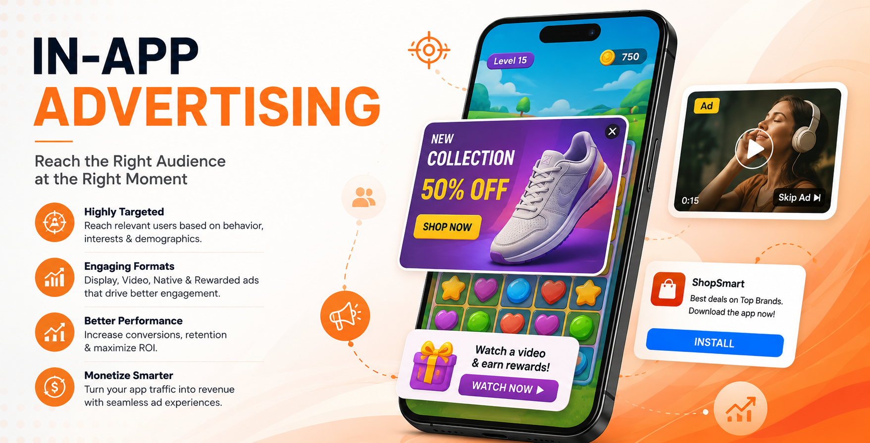 Global In-App Advertising Market: Trends, Growth & Future Outlook