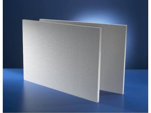 High temperature insulation material market, advancing energy efficiency in high-performance industrial applications