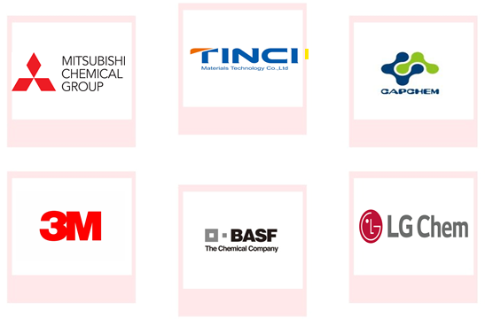 Company mentioned