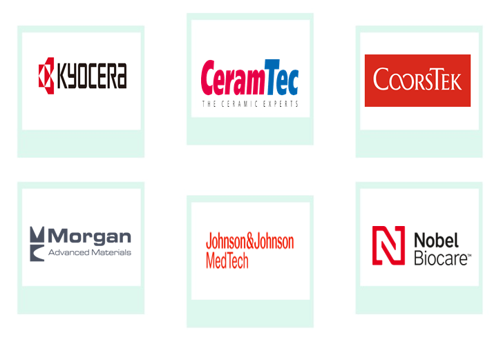 Company mentioned