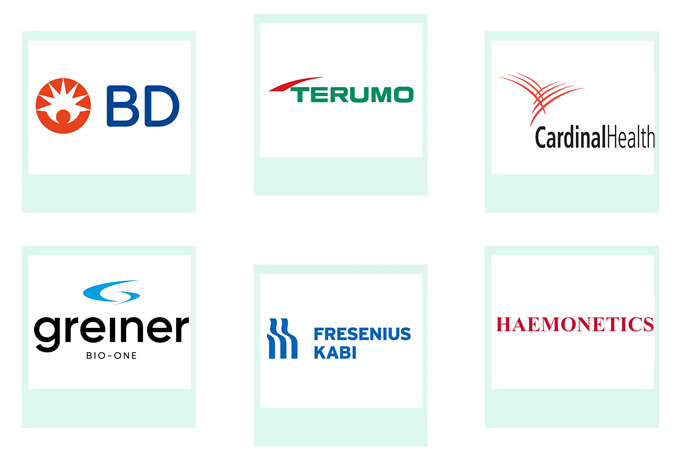 Company mentioned