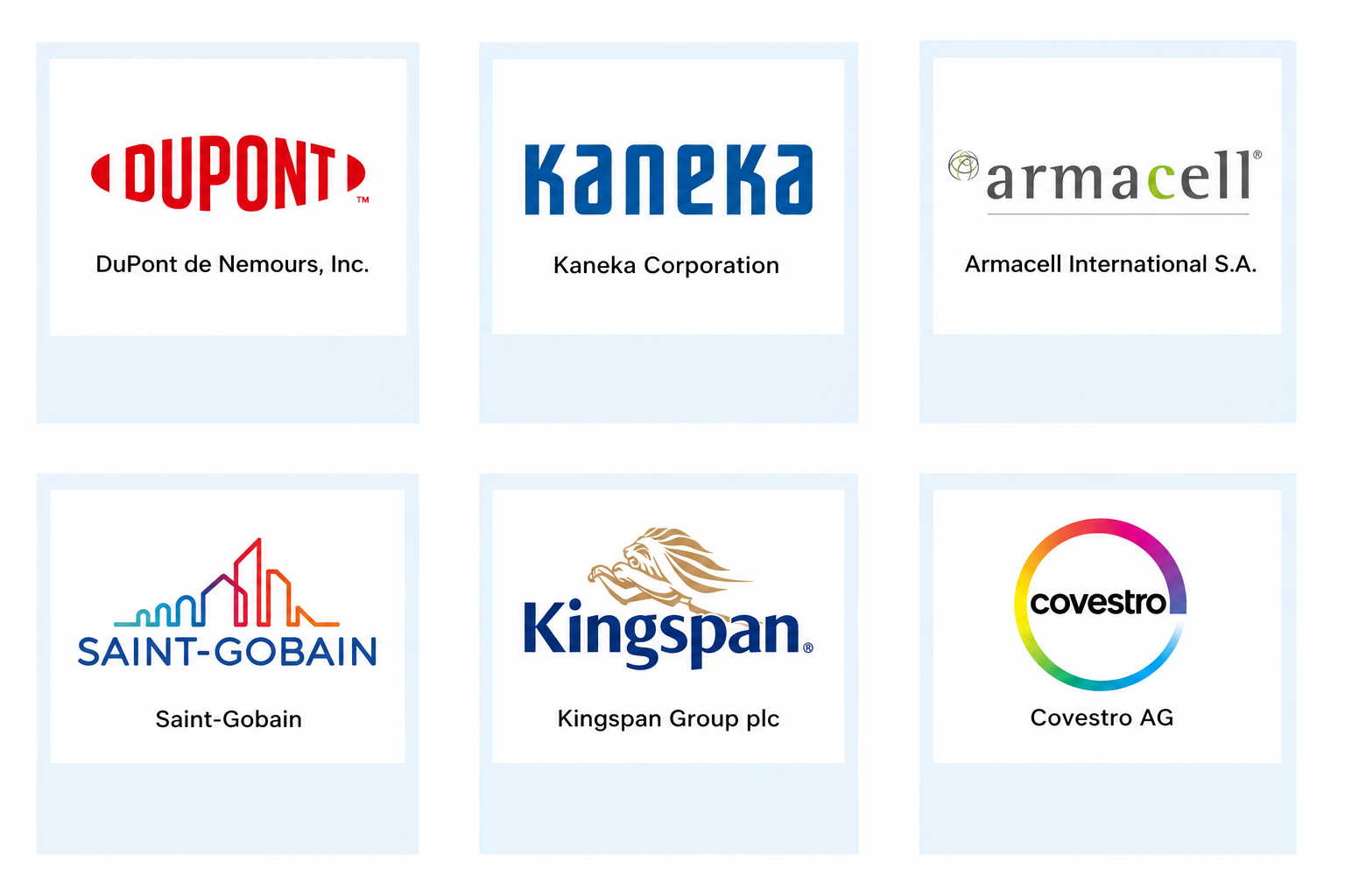 Company mentioned Company mentioned