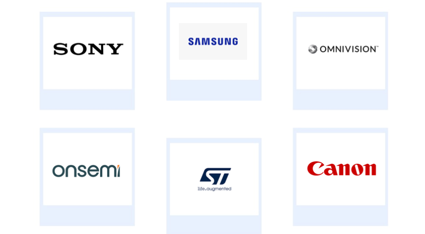 Company mentioned Company mentioned