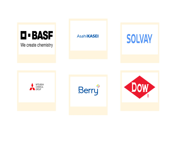 Company mentioned