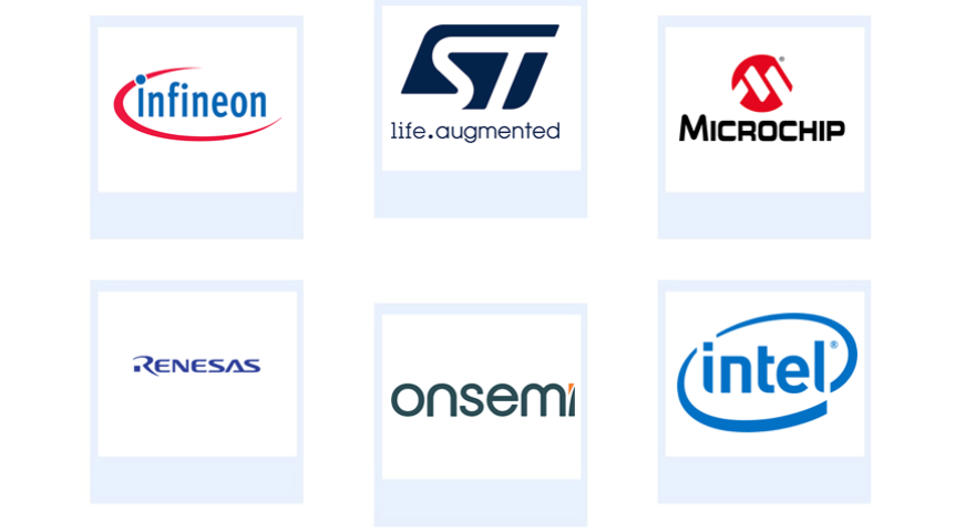 Company mentioned Company mentioned