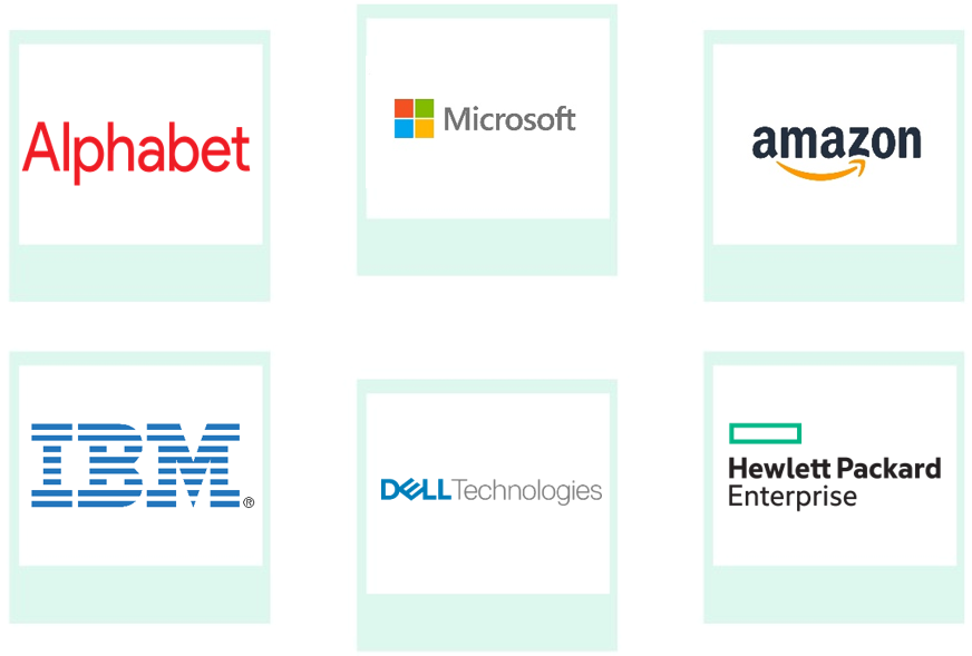 Company mentioned Company mentioned