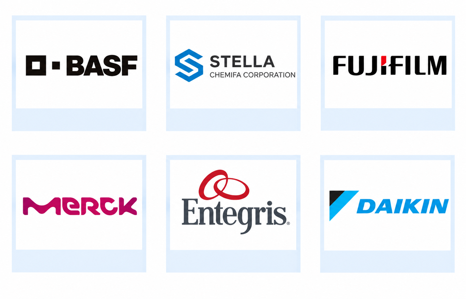 Company mentioned