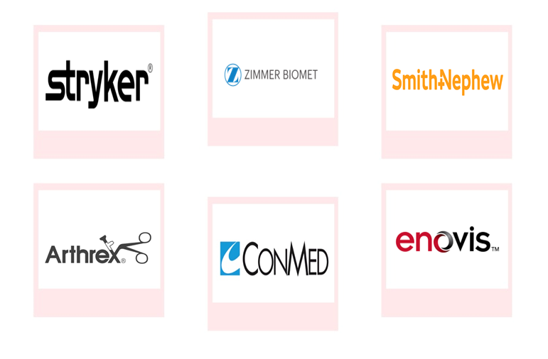 Company mentioned Company mentioned