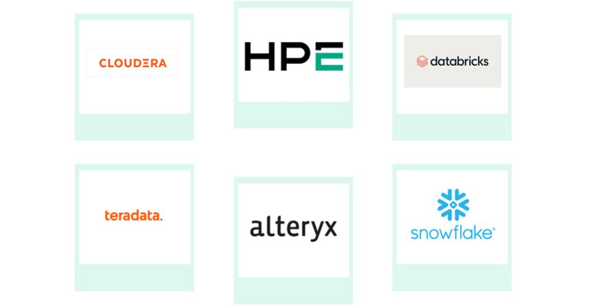 Company mentioned