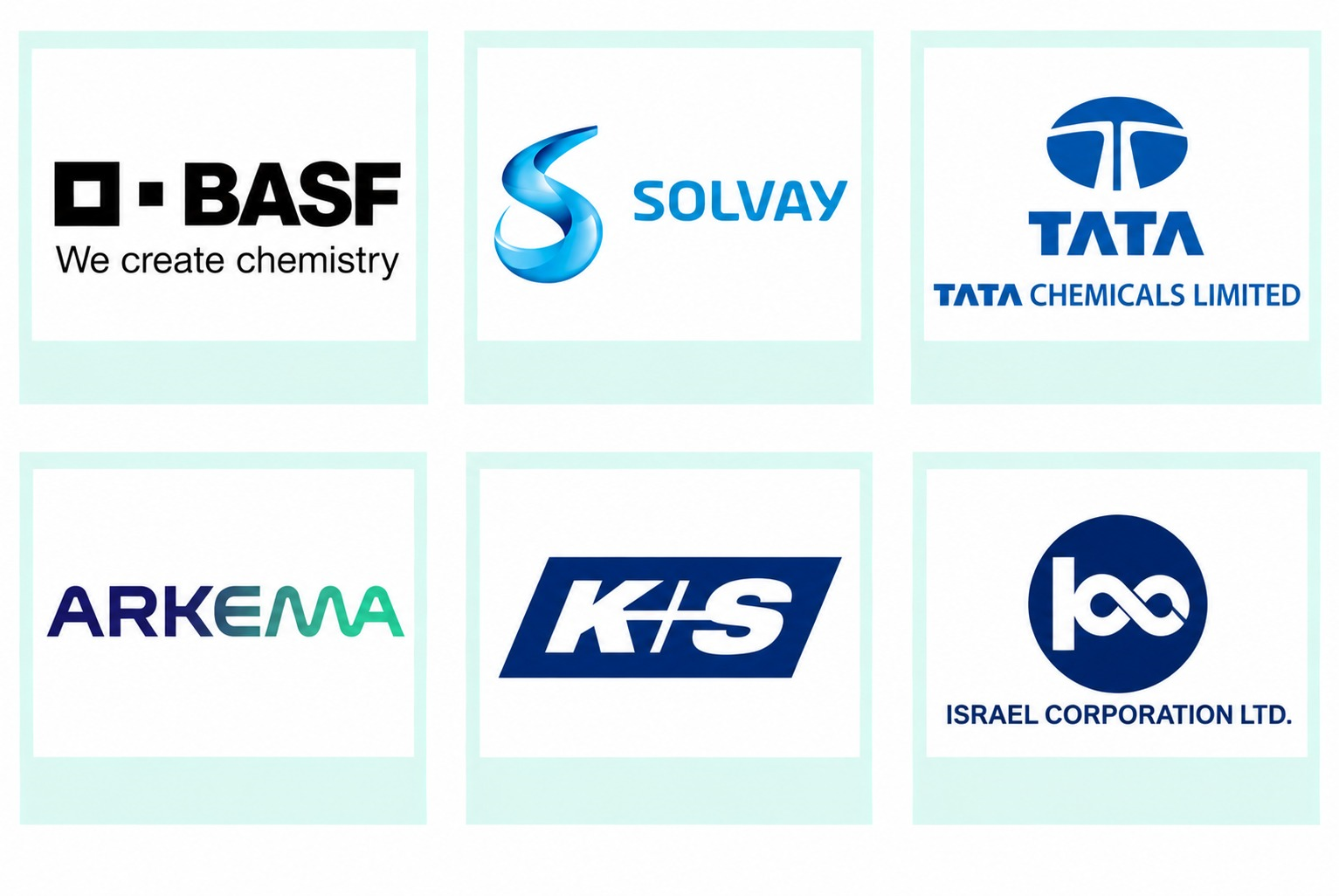 Company mentioned Company mentioned