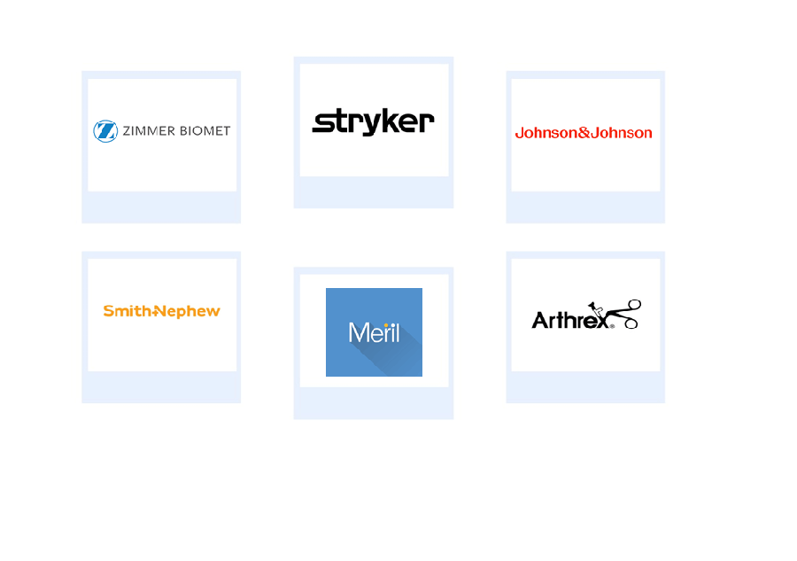 Company mentioned