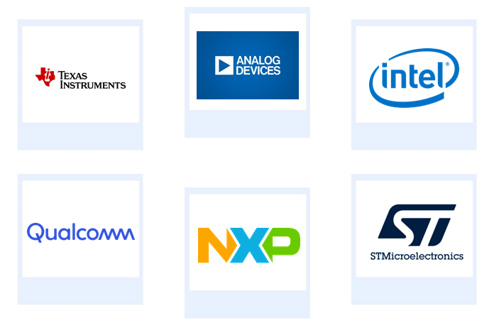Company mentioned