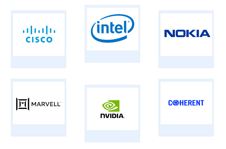 Company mentioned Company mentioned