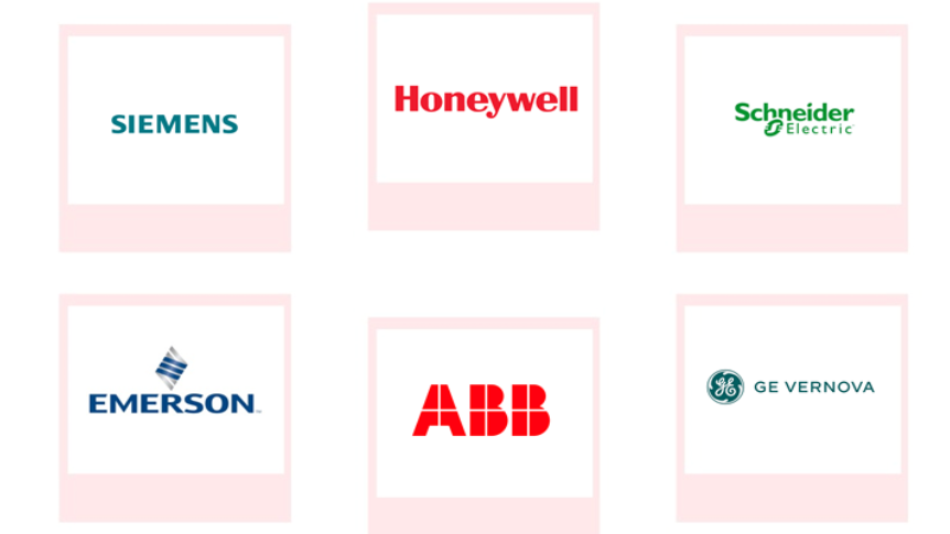 Company mentioned