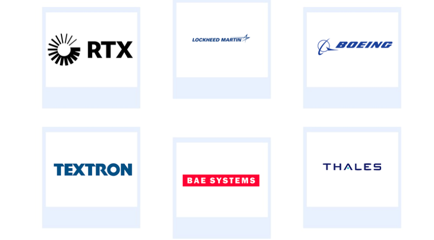 Company mentioned Company mentioned