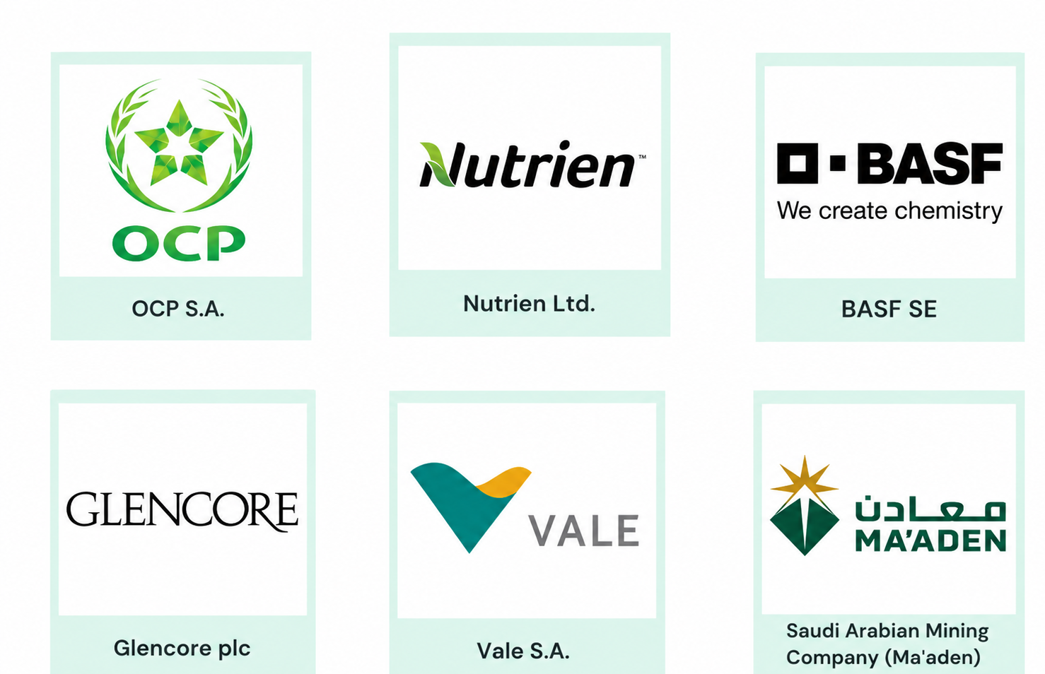 Company mentioned Company mentioned