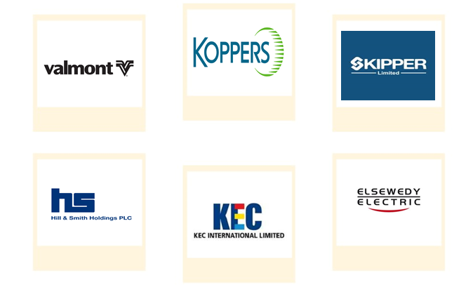 Company mentioned Company mentioned