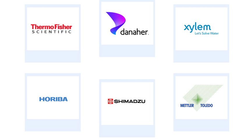 Company mentioned Company mentioned