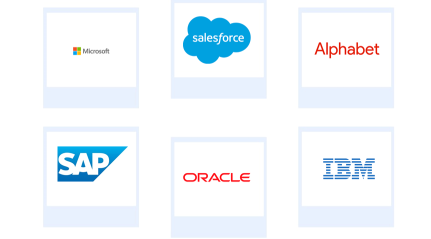 Company mentioned Company mentioned