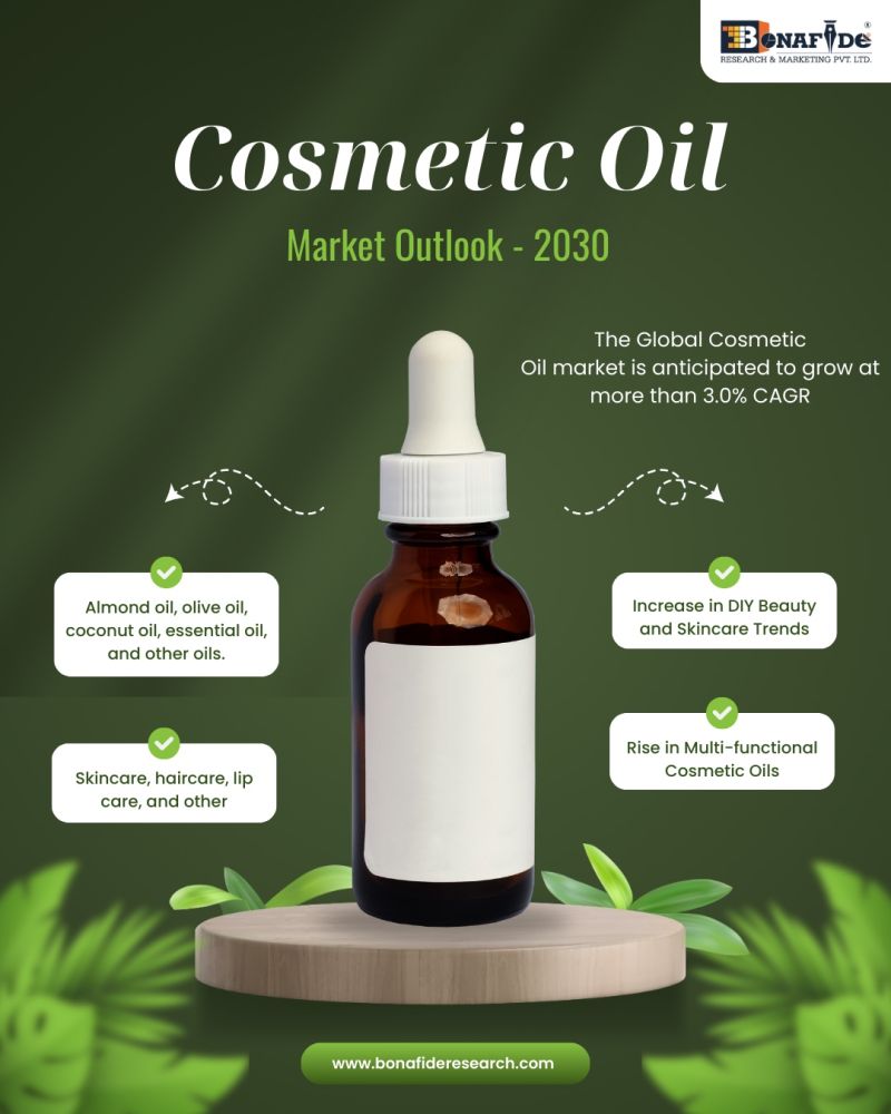 Global Cosmetic Market Outlook - 2029